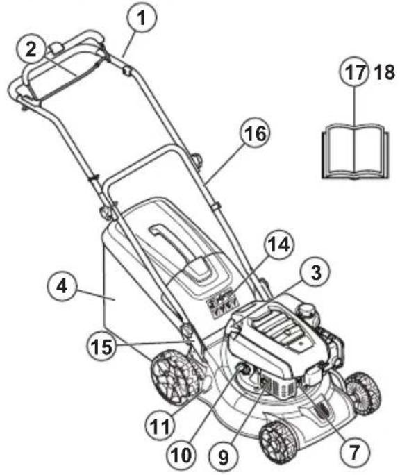 HUSQVARNA LC 140SP - 1