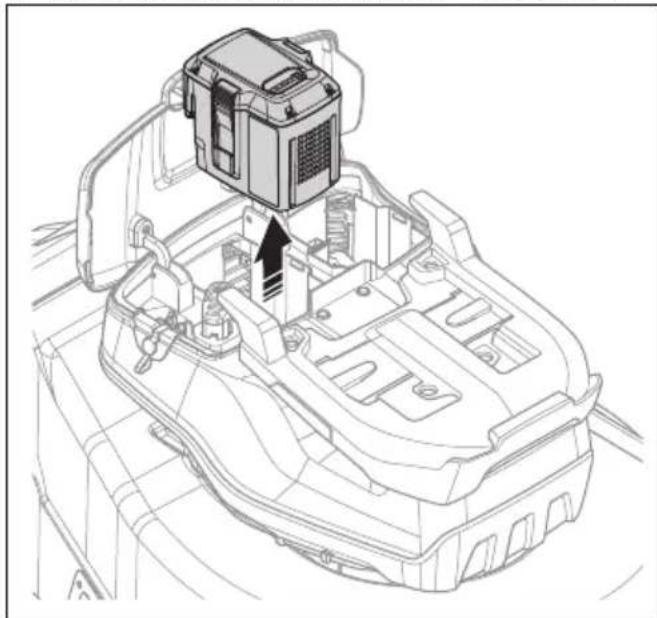 HUSQVARNA LB 548i - Instalacia a odstranychie multibatierie (príslušenstvo) - 1