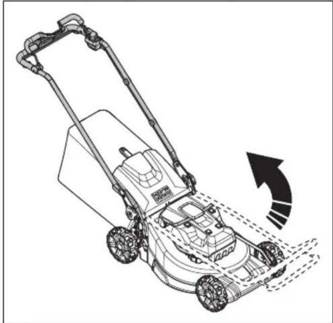 HUSQVARNA LB 548i - Sādan sættes Produktet i driftsstilling (LC 551iV) - 1