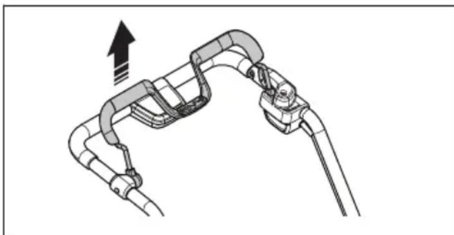 HUSQVARNA LB 548i - Sikkerhetsutstyr på produitet - 2