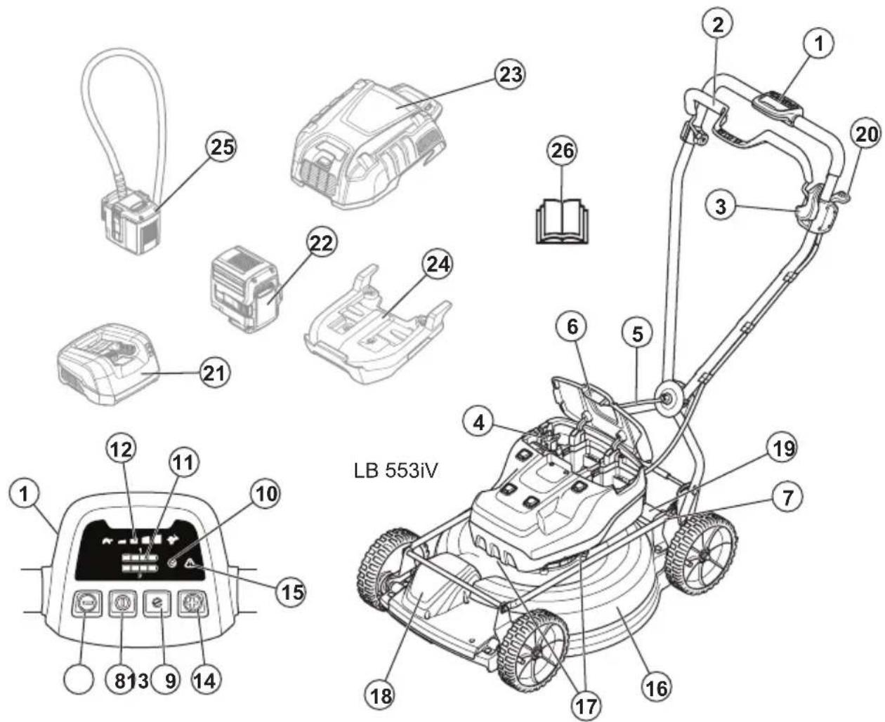 HUSQVARNA LB 548i - O63op n3denn (LB 553iV) - 1