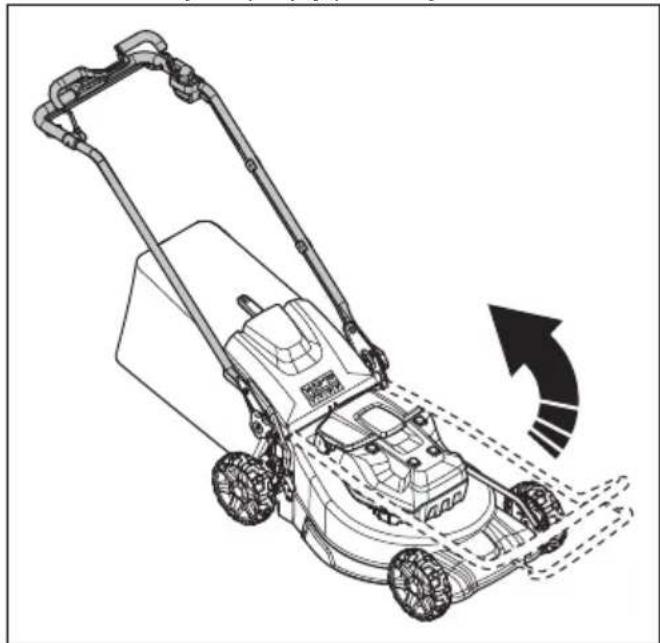HUSQVARNA LB 548i - Ustawienie produktu w pozycji roboczej (LC 551iV) - 1