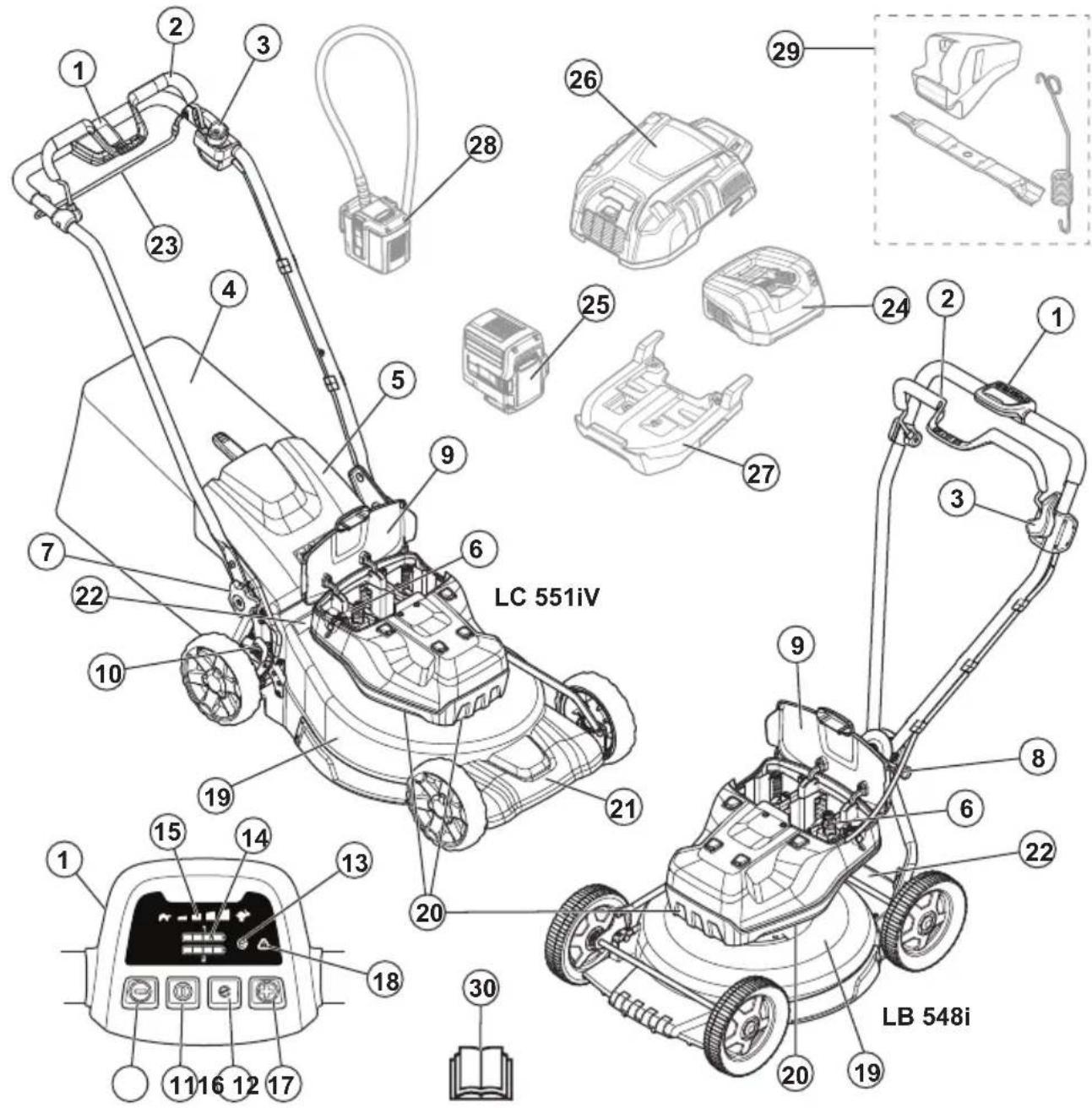 HUSQVARNA LB 548i - Gebruik - 1