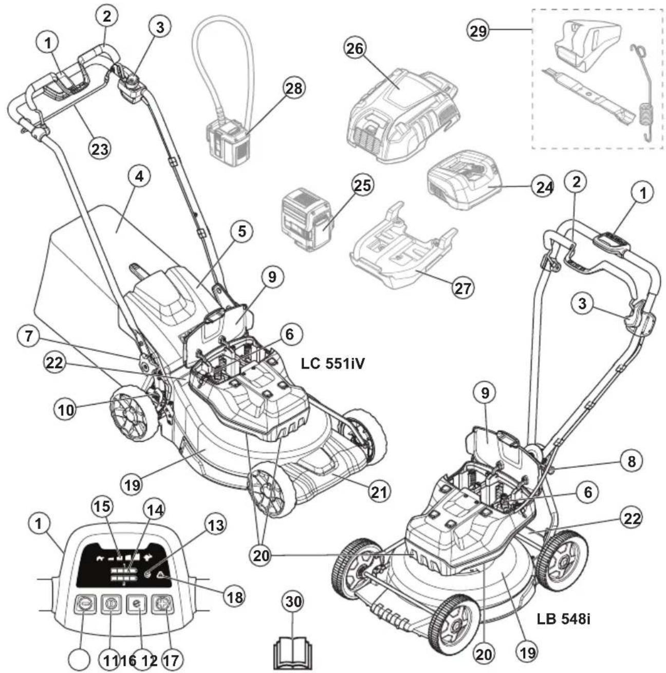 HUSQVARNA LB 548i - Käytötarkoitus - 1