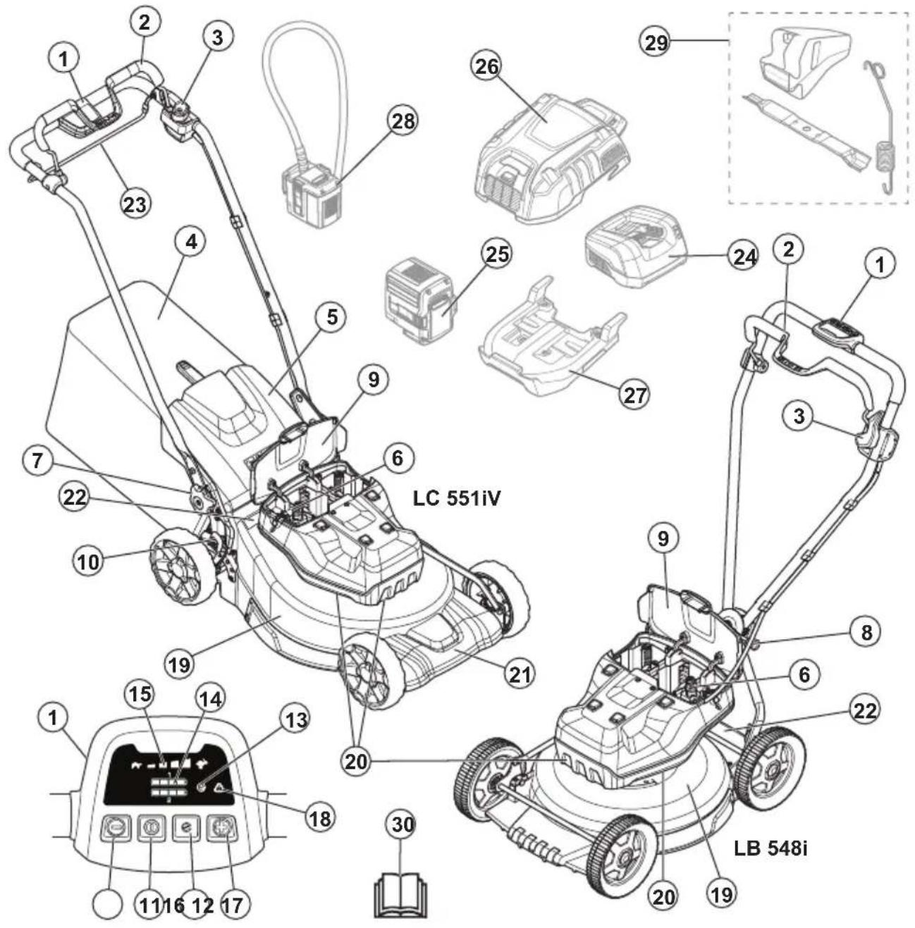 HUSQVARNA LB 548i - Utilisation prévue - 1