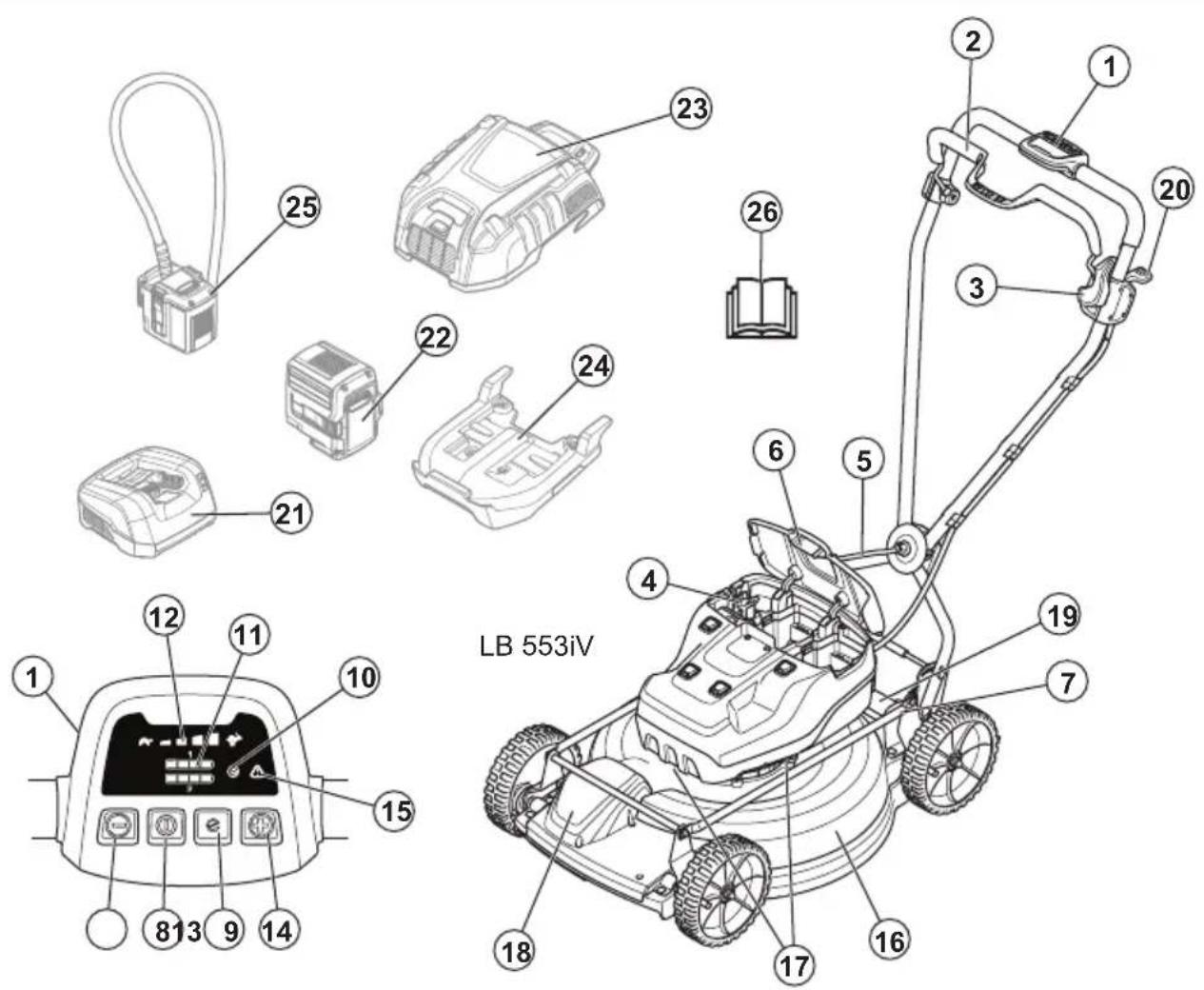 HUSQVARNA LB 548i - OrnBnpo6y (LB 553iV) - 1