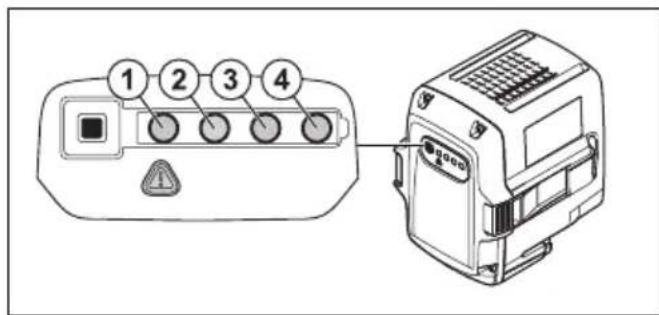 HUSQVARNA LB 548i - Etat de la batterie - 1