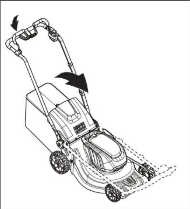 HUSQVARNA LB 548i - 3.向前折叠手柄。 - 1