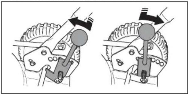 HUSQVARNA LB 548i - 设置修剪高度(LB 553iV) - 1