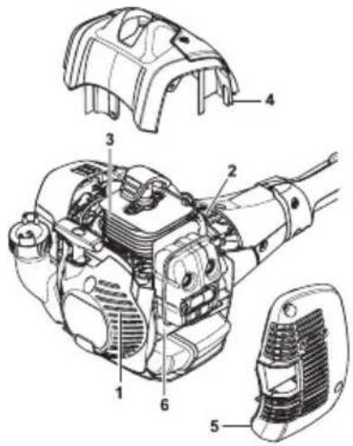 HUSQVARNA 525HF3S - A hútórendszer - 3