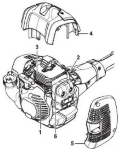 HUSQVARNA 525HF3S - Sistema refrigerante - 3