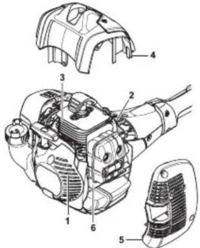 HUSQVARNA 525HF3S - Kylsystem - 3