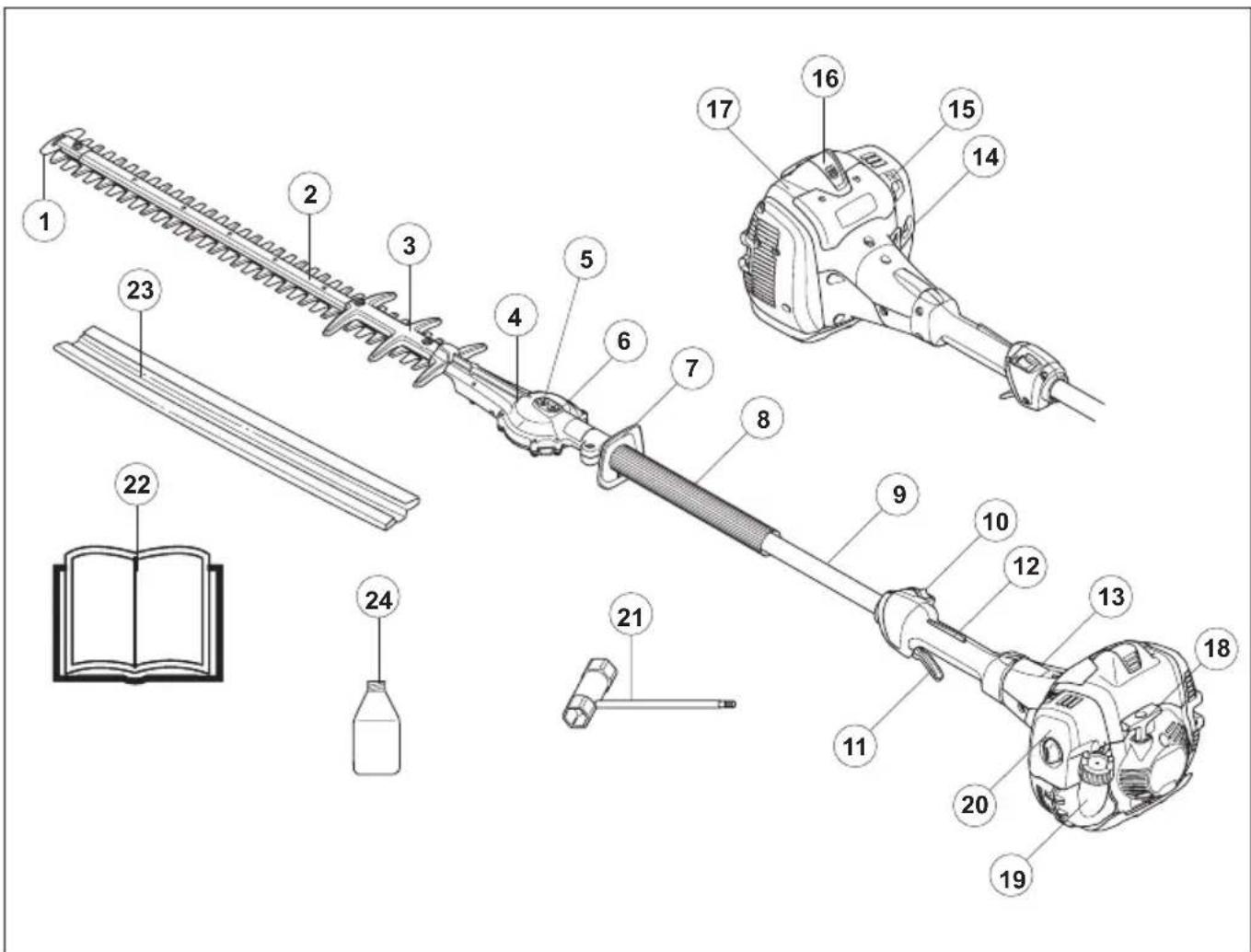 HUSQVARNA 525HF3S - WAT IS WAT? - 1