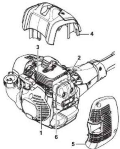 HUSQVARNA 525HF3S - Kald motor - 7