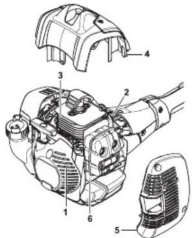 HUSQVARNA 525HF3S - Jäähdytysjärkestelma - 3