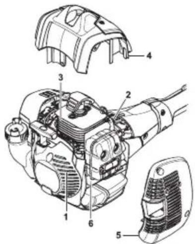 HUSQVARNA 525HF3S - Cnctema oxlaaHdHna - 3
