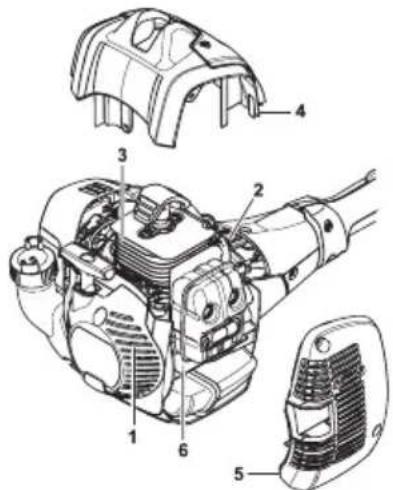 HUSQVARNA 525HF3S - Uklad chłodzenia - 3