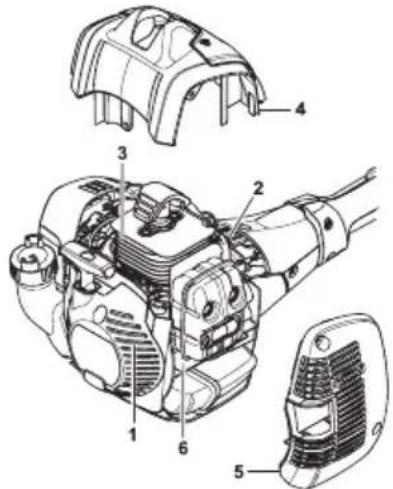 HUSQVARNA 525HF3S - Kühlsystem - 2