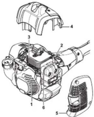 HUSQVARNA 525HF3S - Sistemul de răcire - 2
