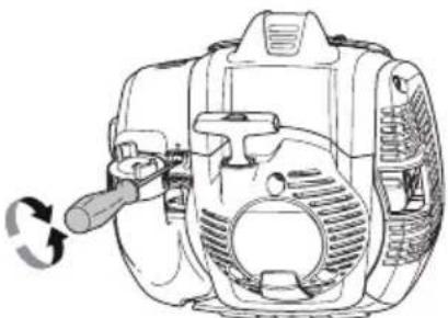 HUSQVARNA 525HF3S - Regolazione del regime minimo - 1