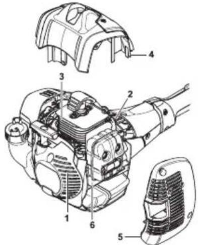 HUSQVARNA 525HF3S - Koelsystem - 3