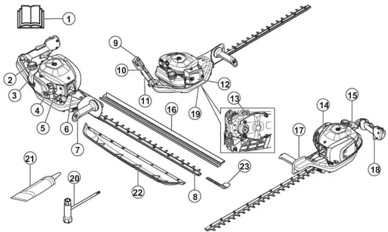 HUSQVARNA 522HSR75X - Izstrādājuma pārskats - 1