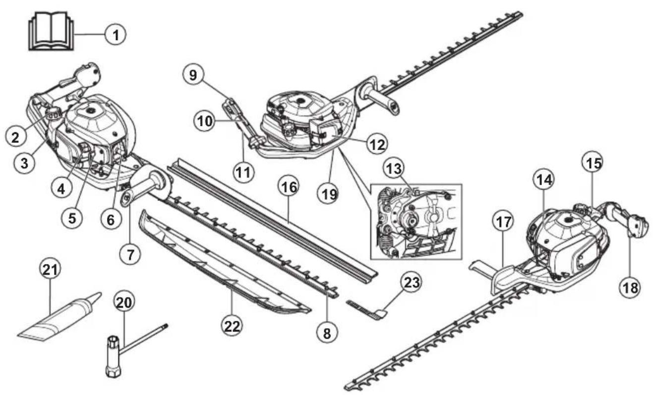 HUSQVARNA 522HSR75X - Gaminio apžvalga - 1