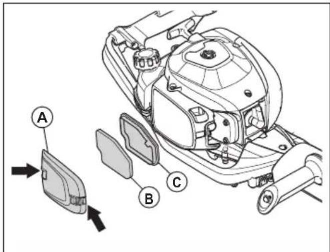 Technical diagram of a mechanical assembly with labeled parts A, B, and C, showing component layout and directional arrows.