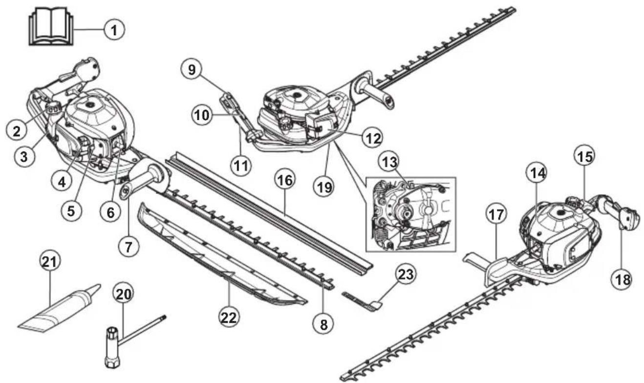 HUSQVARNA 522HSR75X - Pregled proizvoda - 1