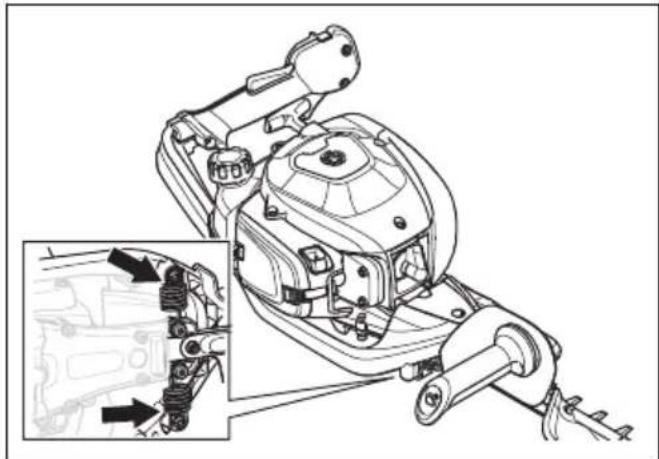 HUSQVARNA 522HSR75X - Vibracijos slopinimo sistemos patikra - 1