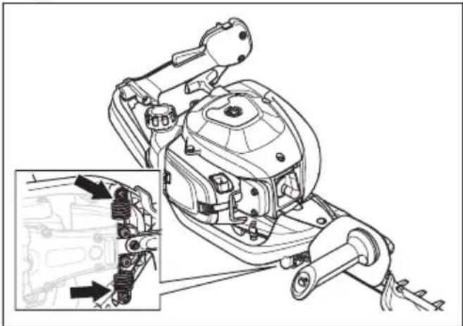 HUSQVARNA 522HSR75X - 'Ελεγχος του προστατευτικού χεριού - 1