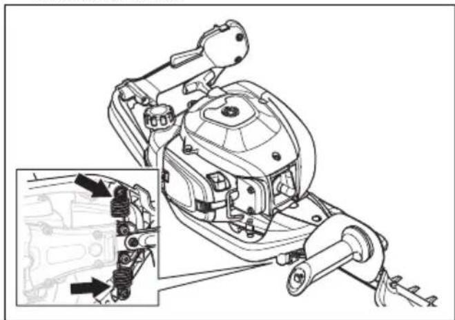 HUSQVARNA 522HS75X - Dispositifs de sécurité sur le produit - 7