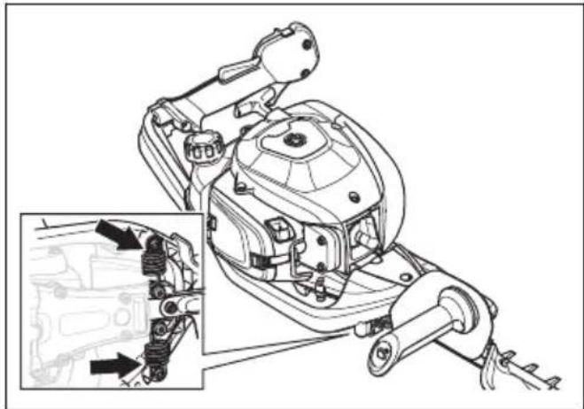 HUSQVARNA 522HS75X - Kontrola systému na tlmenie vibrácií - 1