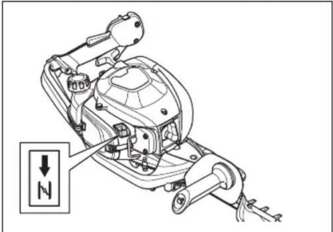 HUSQVARNA 522HS75X - Για να ξεκινήσετε το προϊόν με κρύο κινητήρα - 1