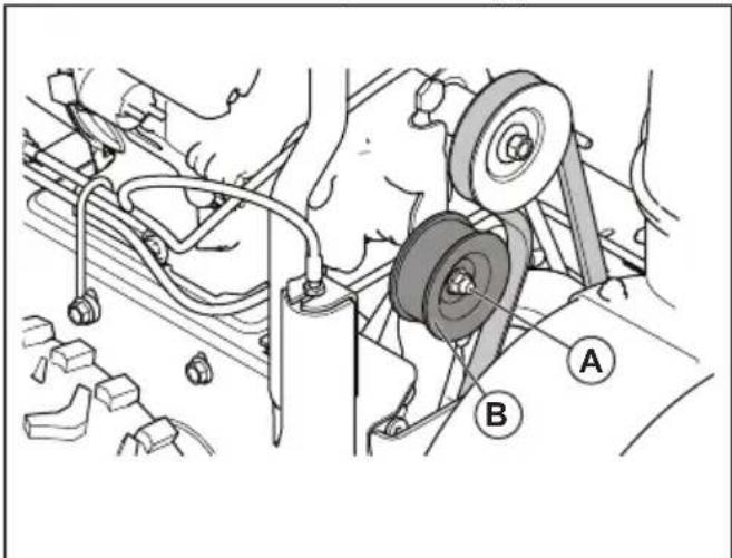 HUSQVARNA ST 424T - Réglage de la tension de la courroie de vis sans fin - 1