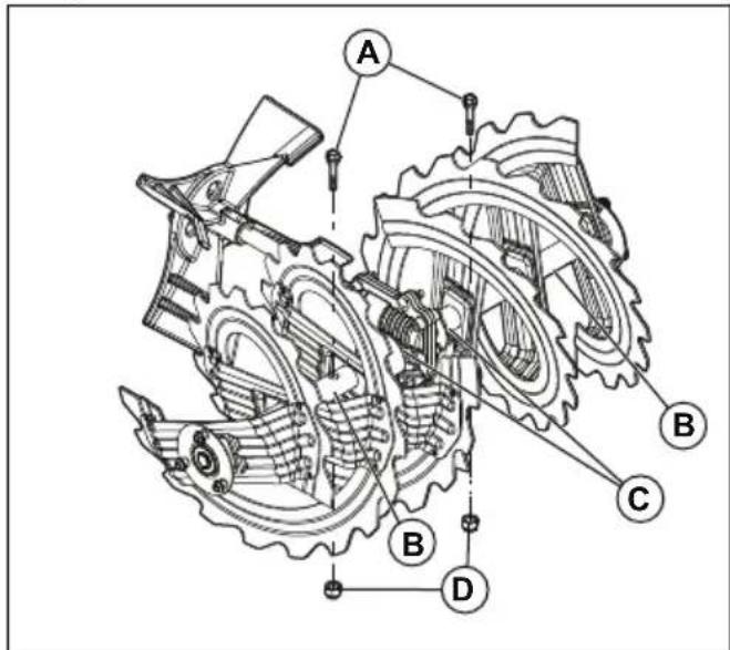 HUSQVARNA ST 424T - To replace the auger shear pins - 2