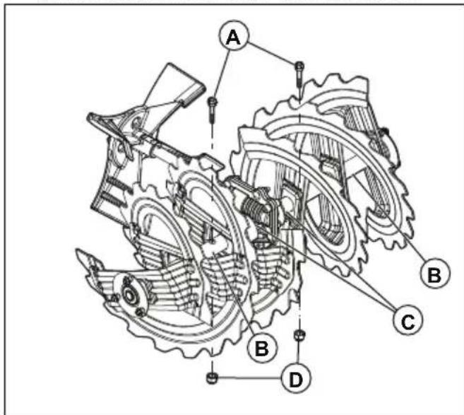 HUSQVARNA ST 424T - So ersetzen Sie die Scherbolzen der Schnecke - 2