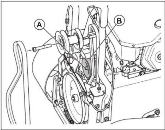 HUSQVARNA ST 424T - Regolazione della tensione della cinghia - 1