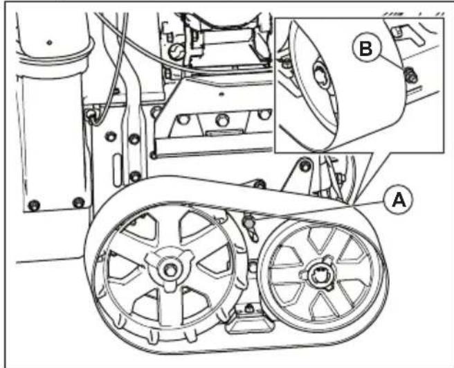 HUSQVARNA ST 424T - So stellen Sie die Spannung der Gleisketten ein (nur für ST 424T/427T/430T) - 1
