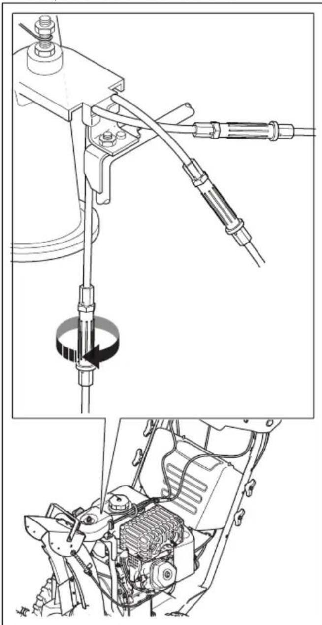 HUSQVARNA ST 424T - Ajuste del cable liberador del conductor de expulsion - 1