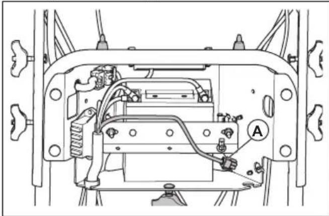 HUSQVARNA ST 424T - Pour charger la batterie - 1