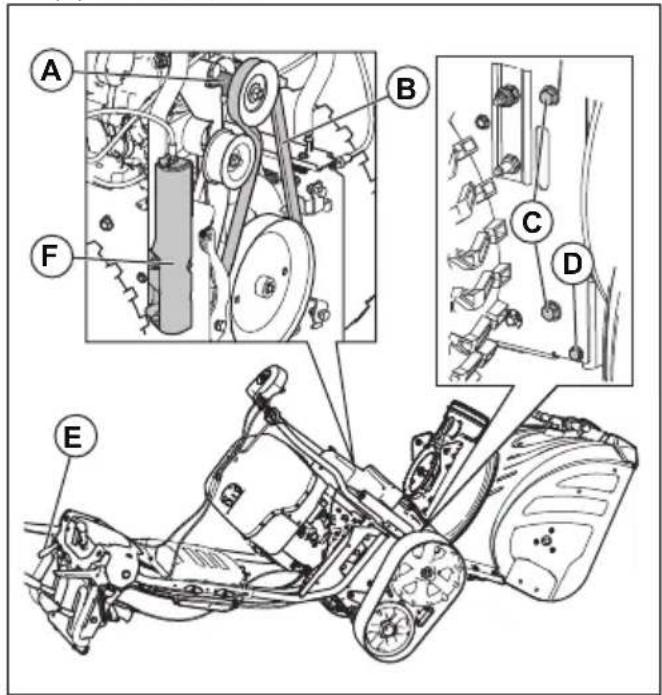 HUSQVARNA ST 424T - De vijzelriem verwijderen (alleen voor ST 424T/427T/430T) - 1