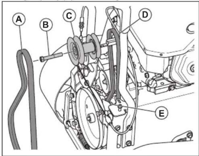 HUSQVARNA ST 424T - To remove the drive belt - 1