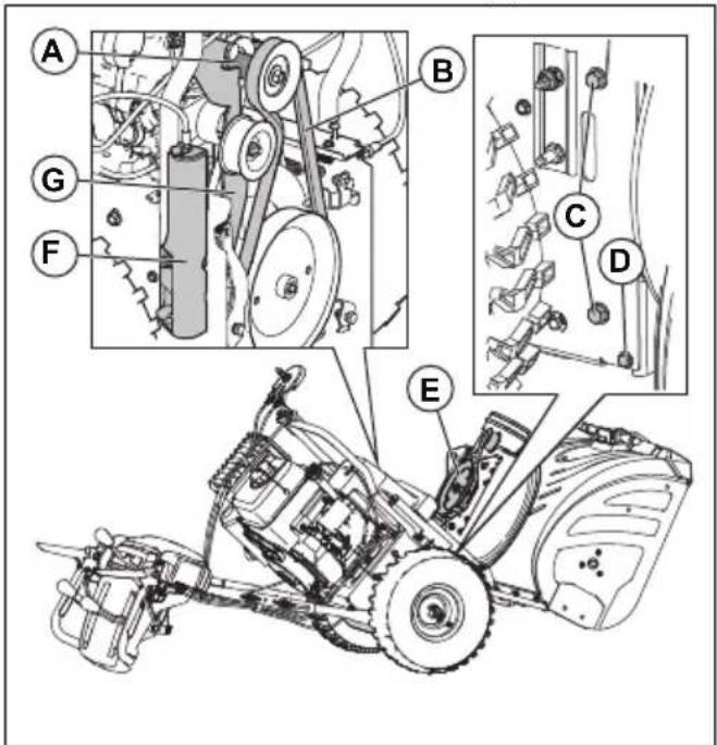 HUSQVARNA ST 424T - So installieren Sie den Schneckenriemen - 1