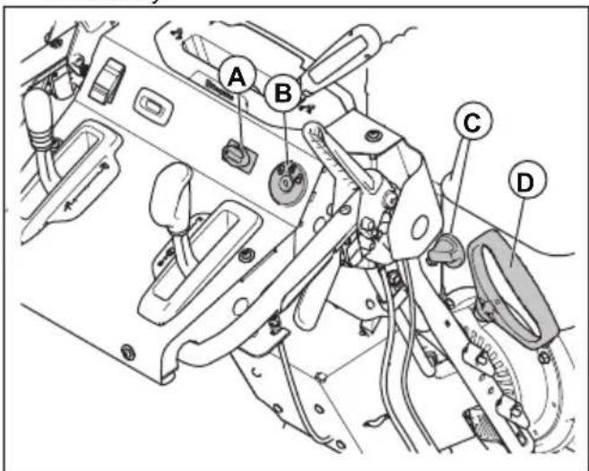 HUSQVARNA ST 424T - To start the engine, manual start - 1