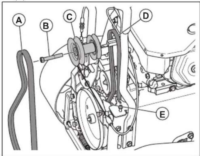HUSQVARNA ST 424T - To install the drive belt - 1
