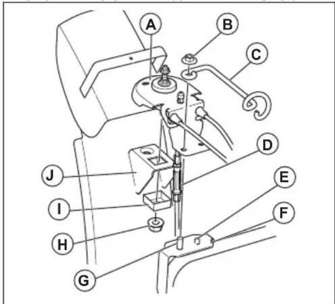 HUSQVARNA ST 424T - Pour installer la goulotte d'éjection - 1