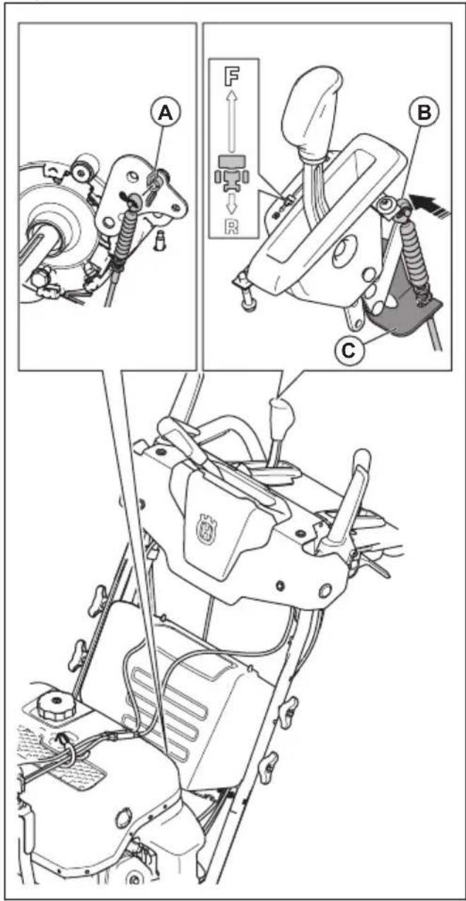 HUSQVARNA ST 424T - Instalación del cable de ajuste del régimen - 1