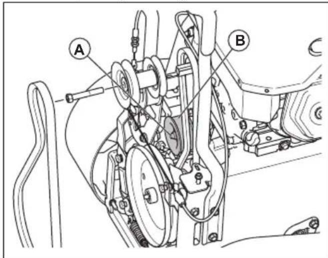HUSQVARNA ST 424T - So stellen Sie die Spannung des Treibriemens ein - 1