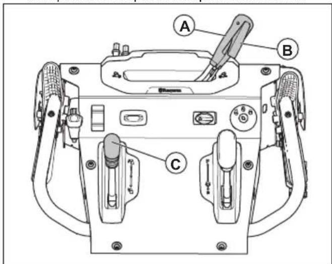 HUSQVARNA ST 424T - Ajuste del conducto de expulsion y del deflector del conducto de expulsion - 1